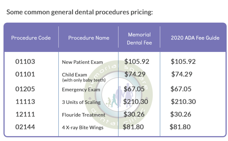 Memorial Square Dental Follows Current Alberta Dental Fee Guide Memorial Square Dental Follows Current Alberta Dental Fee Guide